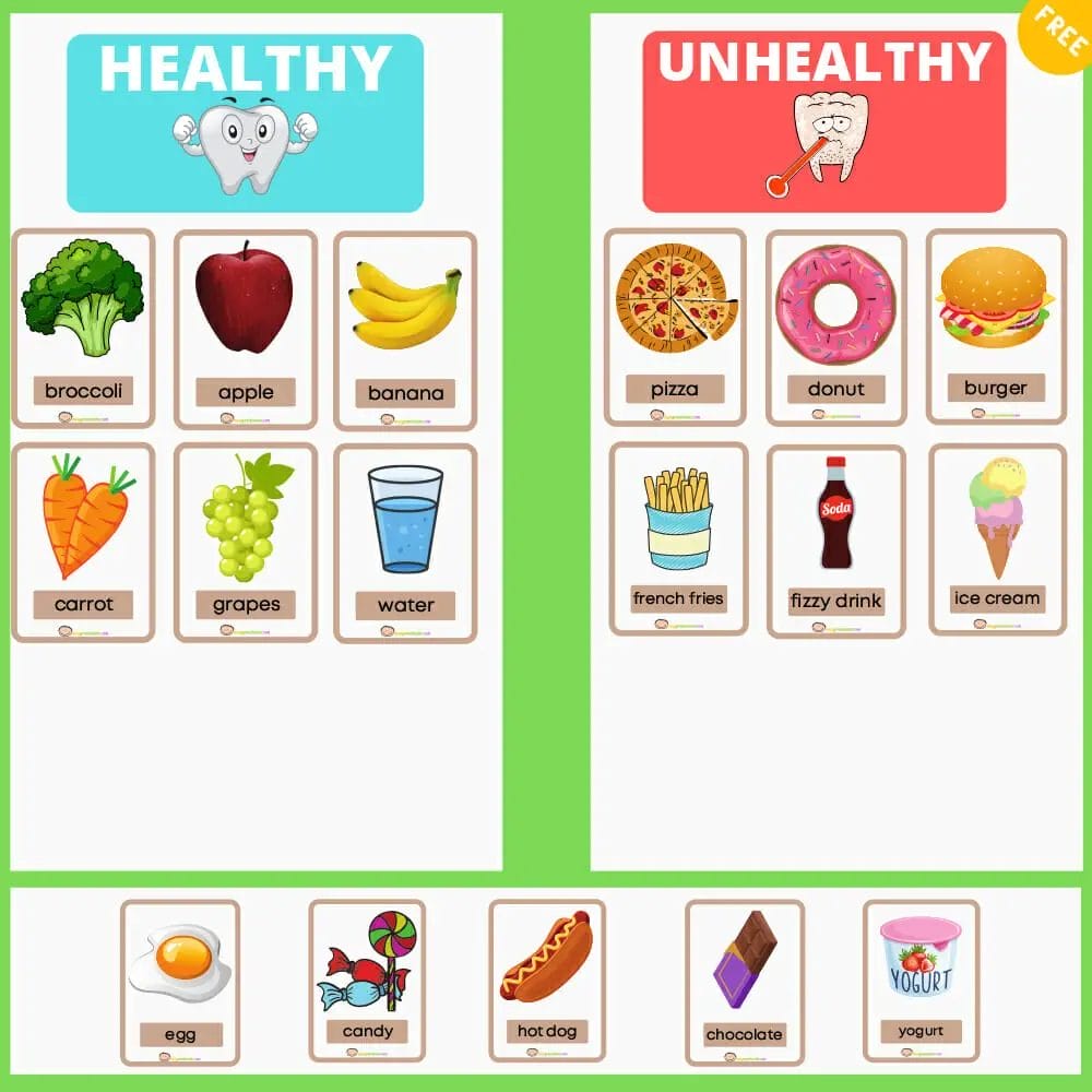 healthy unhealthy food sorting activity busypreschooler com